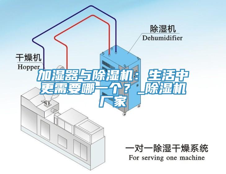 加濕器與除濕機：生活中更需要哪一個？_除濕機廠家