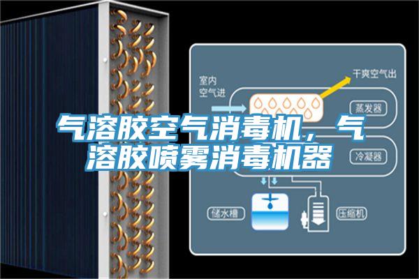 氣溶膠空氣消毒機(jī)，氣溶膠噴霧消毒機(jī)器