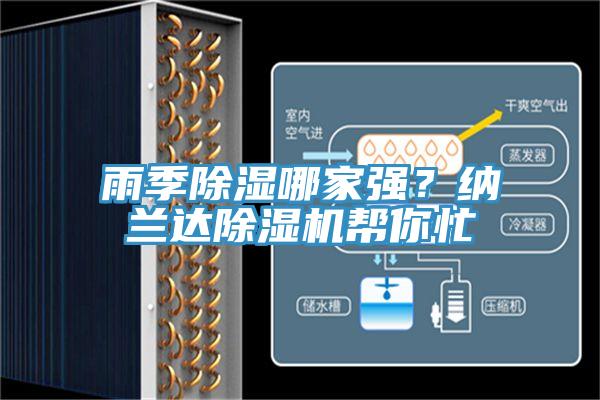 雨季除濕哪家強(qiáng)？納蘭達(dá)除濕機(jī)幫你忙