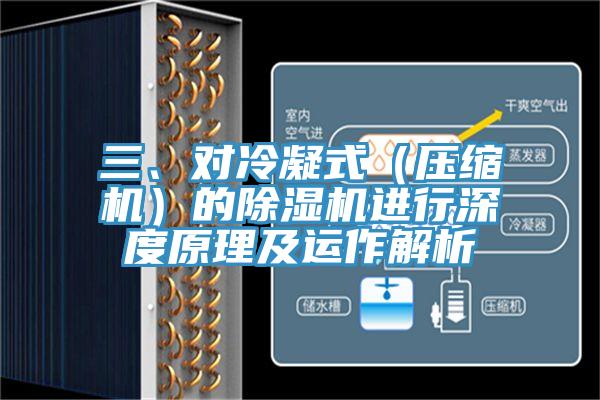 三、對冷凝式（壓縮機）的除濕機進行深度原理及運作解析