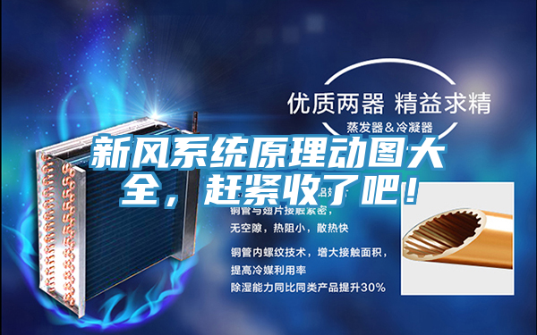新風系統(tǒng)原理動圖大全，趕緊收了吧！