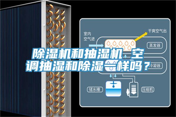 除濕機和抽濕機 空調抽濕和除濕一樣嗎？